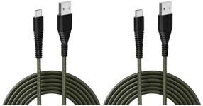 URBN USB Type-C 3.4A Fast Charging Cable (5ft) – Unbreakable Nylon Braided, Quick Charge Compatible with Samsung, OnePlus, and All C Type Devices – Charge & Data Transfer – Rugged Cable – Camo