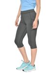 CHKOKKO Women’s Slim Fit Polyester Capri (SPWMCAPRI04ANTHRAXL_Grey_34)