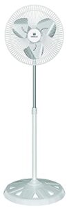 Havells Mini 250mm Pedestal Fan (White)