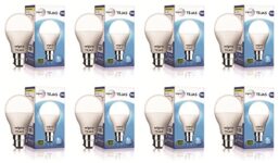 wipro Tejas 9w LED Bulb for Home & Office |B22 LED Bulb Base |Cool Day White Light (6500K) |4Kv Surge Protection |High Voltage Protection |Eco Friendly Energy Efficient | Pack of 8