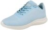 Amazon Brand – Symactive Women’s Senona Sky Blue Sneaker_7 UK (SS22-WMN SS-CB04)