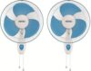 usha Helix 400mm Pro High Speed Wall Fan (White and Blue) Pack 2