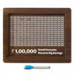 Rerant Chandan Wood Wooden Piggy Bank For Kids & Adults, Coin Box With Carved Design, Savings Box, Mini Bank, Wooden Coin Box, Money Saver, Piggy Bank With Numbers (1) Modern