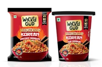 WickedGud Fiery 2X Spicy Korean Noodles | Instant Pack and Cup Combo Pack of 2 | Whole Wheat | No Maida | No Palm Oil | Vegetarian | 67g & 69g