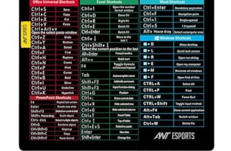 Ant Esports Lapi MousePad 260X210X3mm Anti-fray Stitching, Universal Shortcut Sheet Waterproof Surface & Non-Slip Rubber Base Stitched Edges Mouse Mat for Laptop,Compatible with Laser and Optical Mice