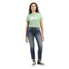 Levi’s Women’s High Rise 724 Slim Straight Fit Blue Jeans