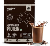 BeastLife Performance Protein Powder | Muscle Growth | High Absorption | 5.64g BCAA Protein Blends(1 kg, Chocolate)