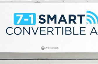 MOTOROLA 2025 Model 2 Ton 3 Star Split Inverter with Wi-fi 7-in-1 Convertible with Rapid cool technology AC(203IPG25WMS, White)
