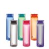 CELLO H2O Water Bottles Set of 6 Pcs For Daily Use, 1000ml Each Multicolor | Stylish & Unbreakable BPA-Free Leakproof Refrigerator Safe Pet Water Bottle For School, Office, Kitchen & Travel