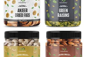 GreenFinity Dry Fruits Combo Pack – 1kg (Almonds, Cashews Nuts, Green Raisins, Anjeer – Each 250g) – All Premium.