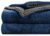 BSB HOME Polyester Micromink Summer AC/Mild Winter/Heavy Winter Sherpa Blanket Super Soft Flannel Solid/Plain, Blue & Grey, Size 150 x 228 Cms (Approx 4×7 ft) (Single)